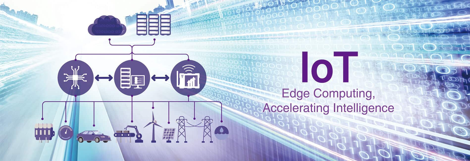 Portwell's Solutions for Internet of Things (IoT)